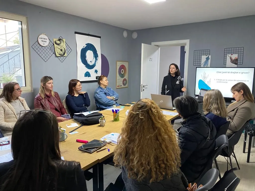 Women Empowerment Trainings